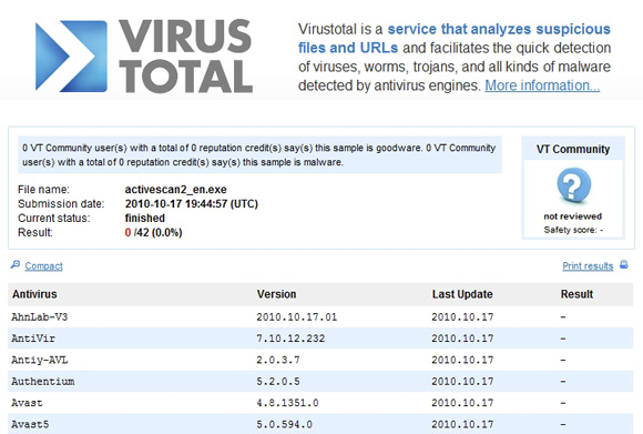 FREE-Online-Virus-Scan-virustotal7